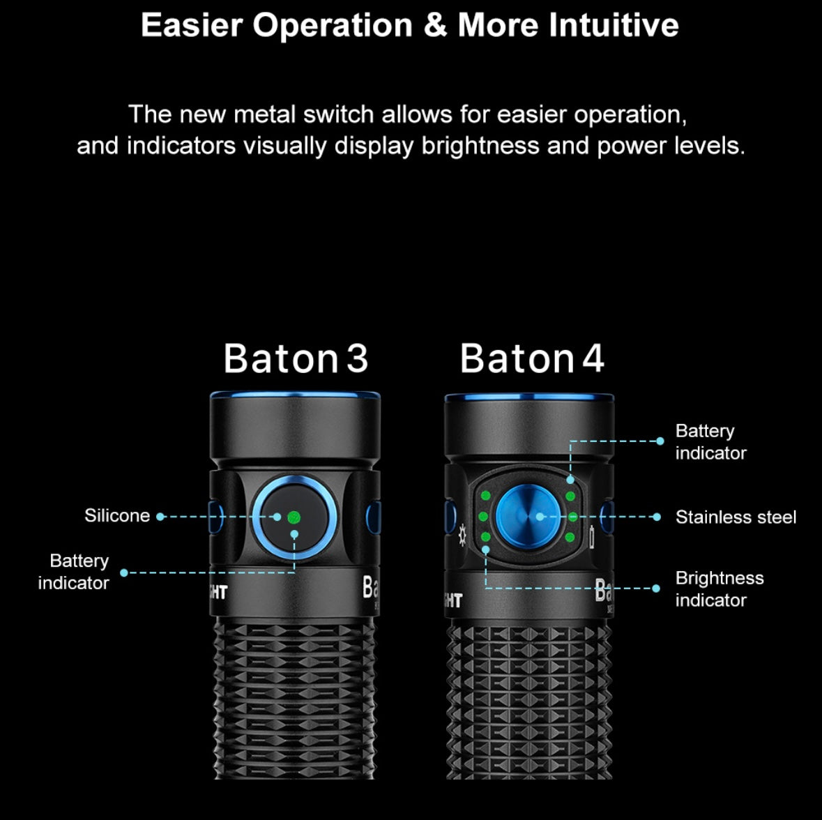 Olight Baton 4 EDC Flashlight 1300 Lumens Rechargeable Compact