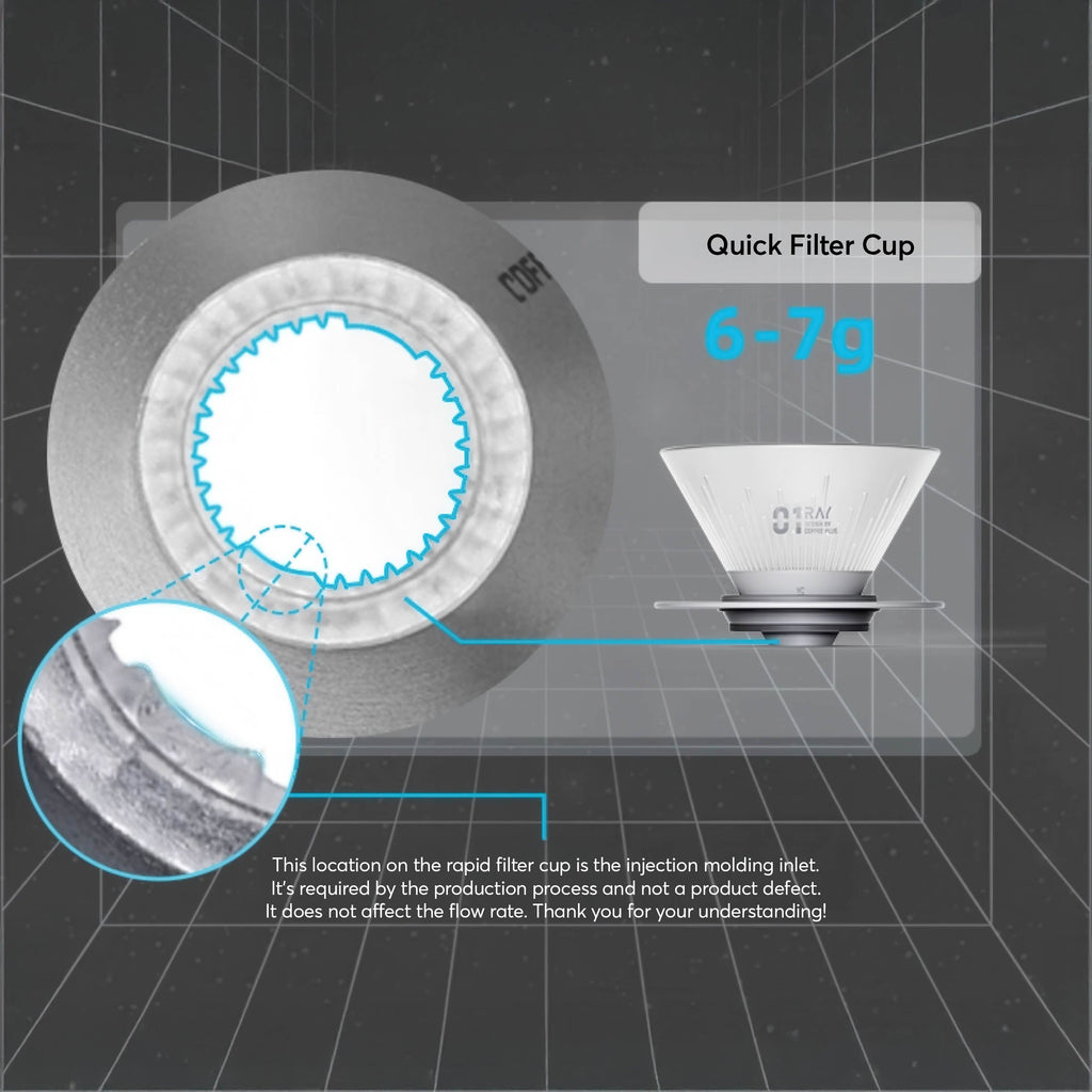 Ray Star Shadow V60 Style Pour Over Coffee Dripper