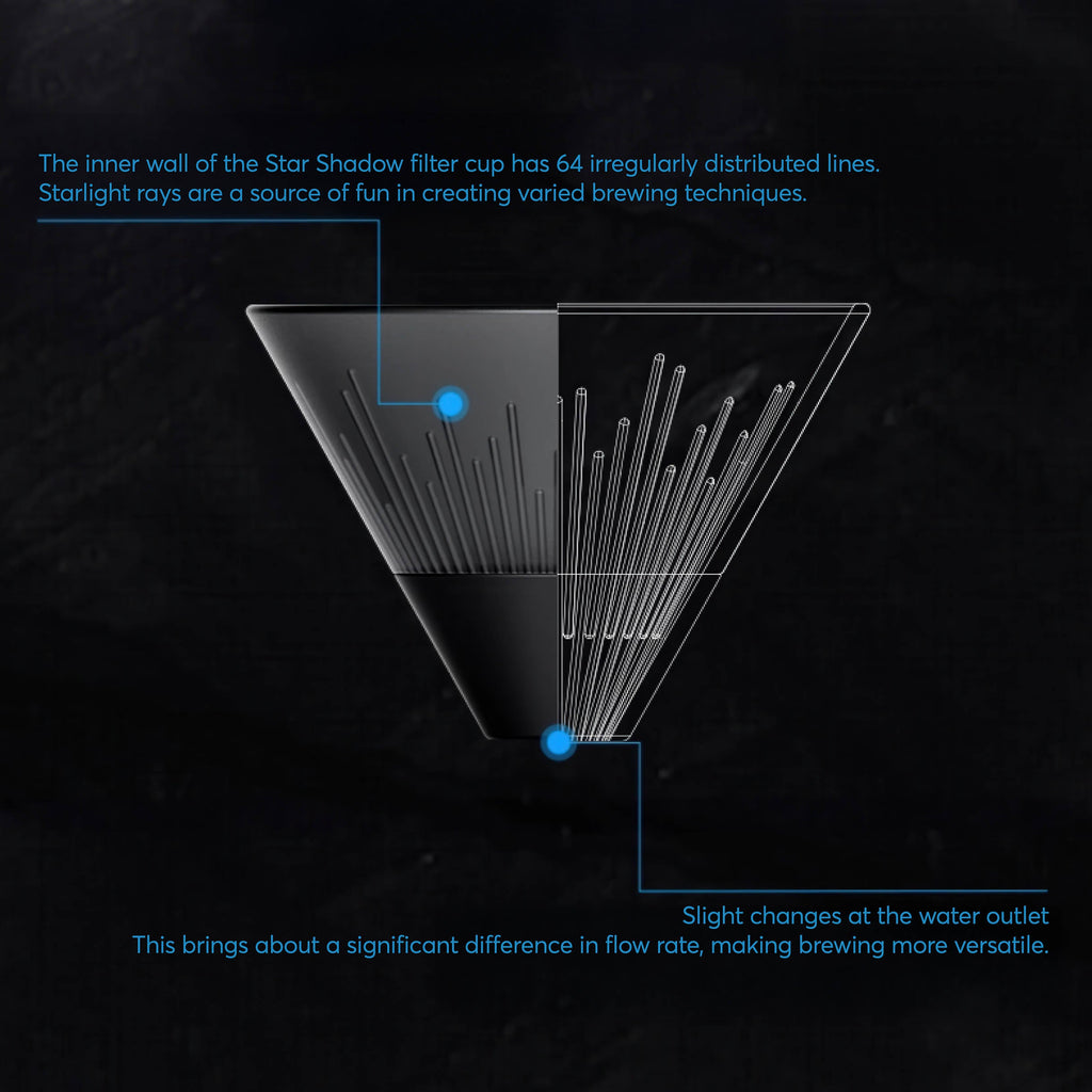 Ray Star Shadow V60 Style Pour Over Coffee Dripper