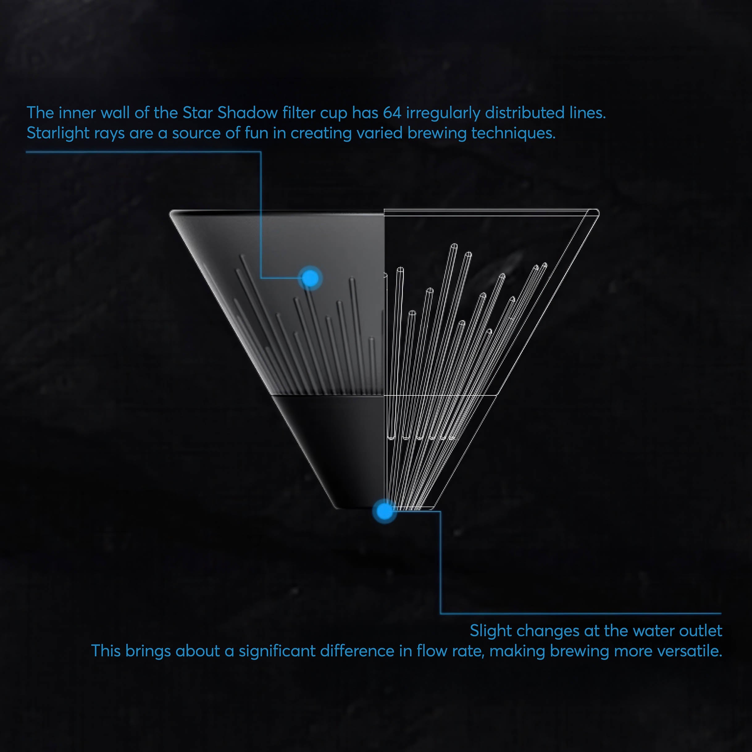 Ray Star Shadow V60 Style Pour Over Coffee Dripper