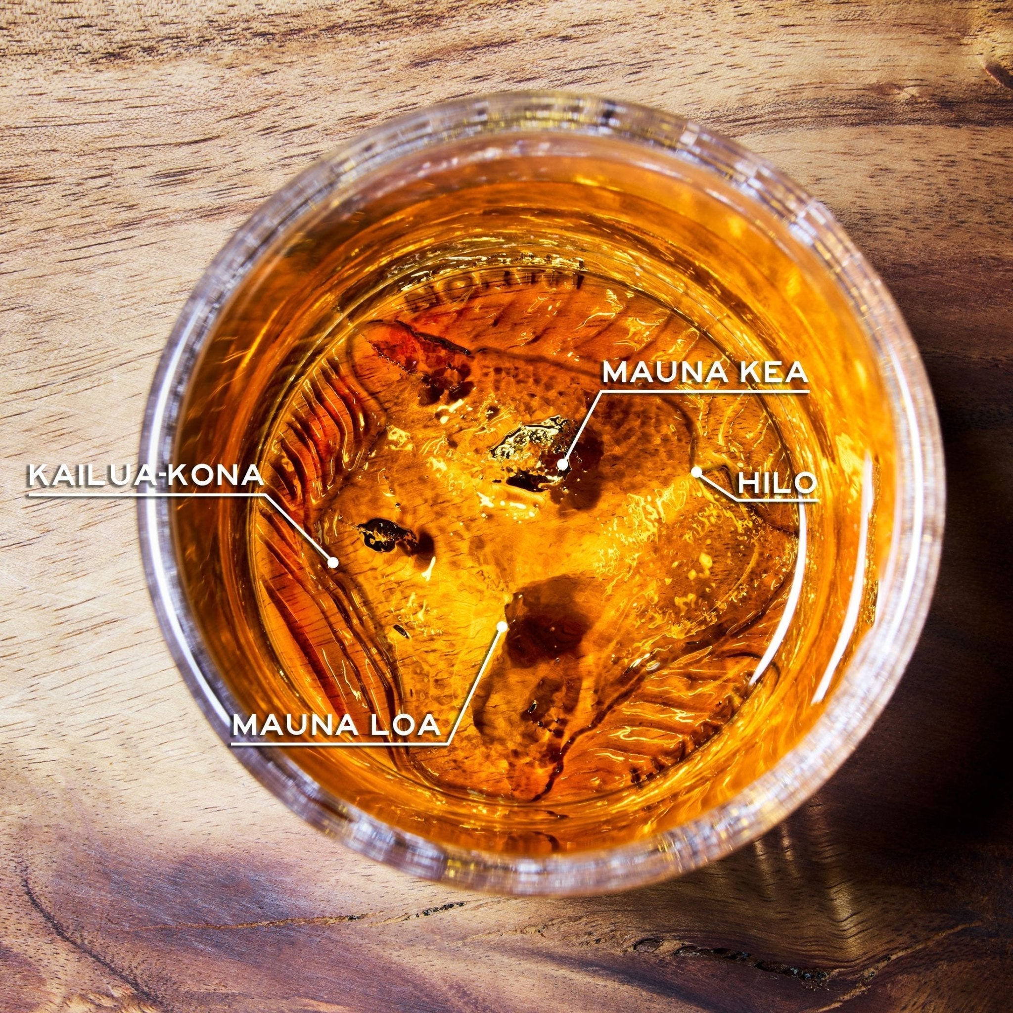 The Hawaiʻi Pint